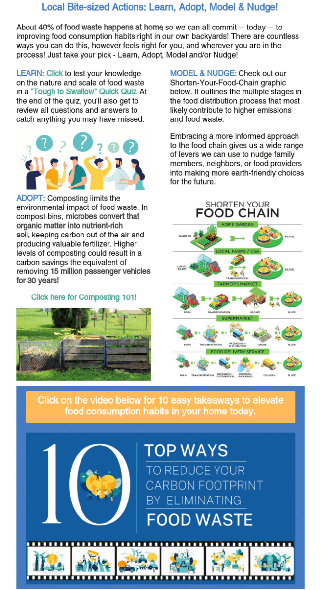 Impact Sustainable Development Goals - SDG 2
