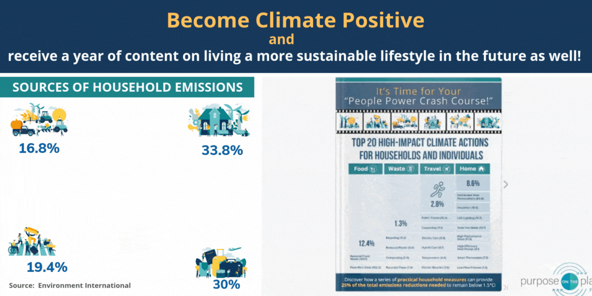 Climate Positive Carbon Footprint Plan - Offset Your Carbon Footprint & Live a More Sustainable Lifestyle Climate Positive Carbon Footprint Plan - Offset Your Carbon Footprint & Live a More Sustainable Lifestyle