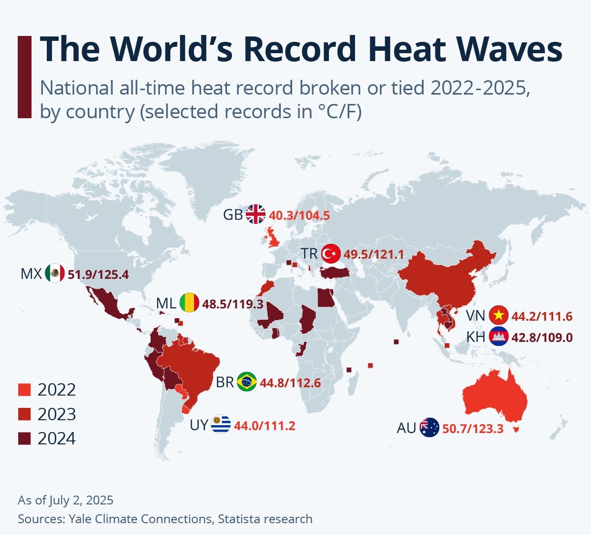 Tackling Global Warming - Personal Climate Change Action Plan