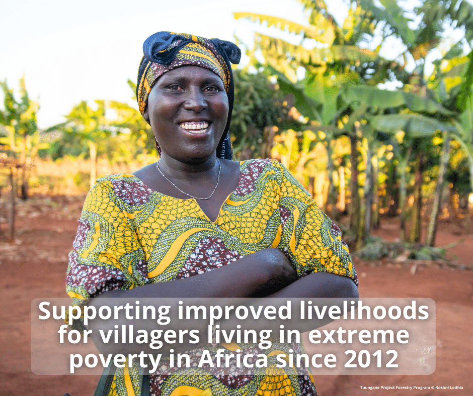 4-in-1 Climate Action Plan - Alleviate Poverty by Restoring Nature