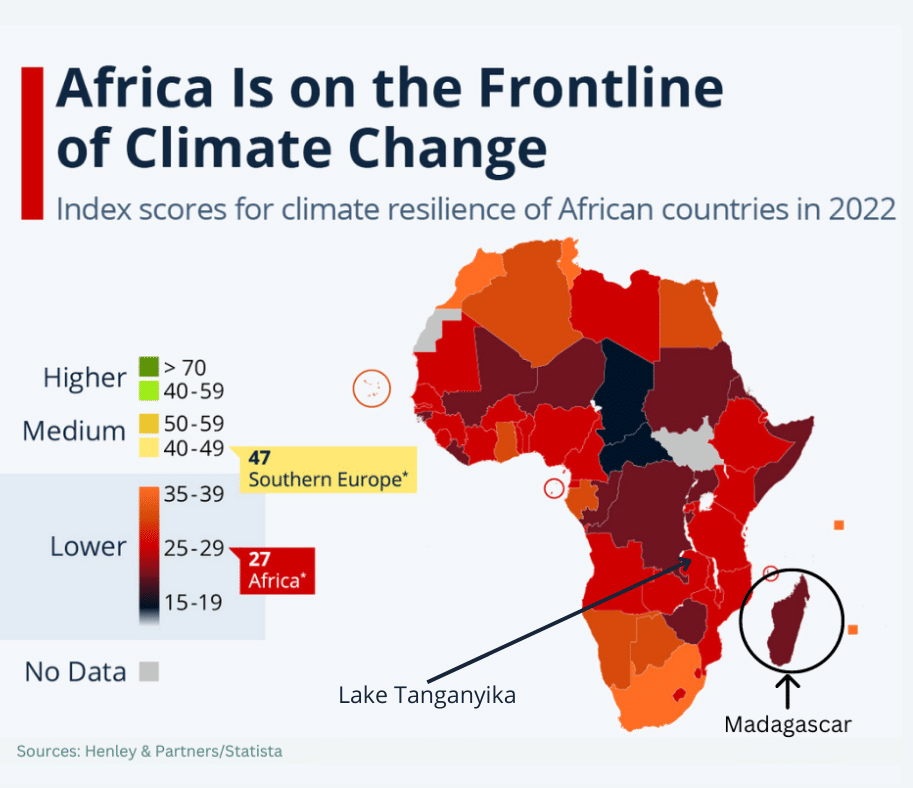 Alleviating Poverty by Restoring Ecosystems in Africa
